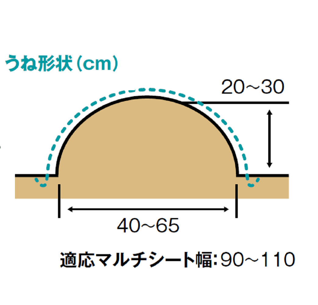 お買い得 HTSショップ平畝 KM-1SB けん引平畝 ハイマルチ