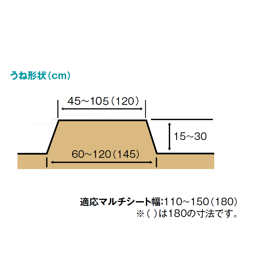 汎用機用アタッチメント 平高畝マルチセット｜アタッチメント｜ヘルパー関連商品｜製品 | カントウ農機株式会社